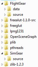 Image of SOURCE directory